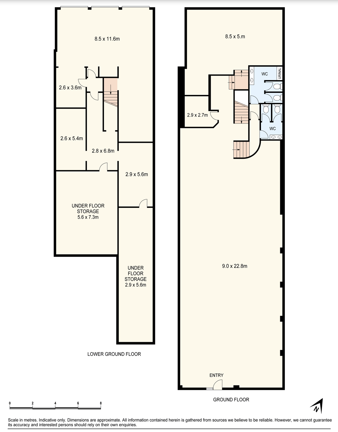 283 Kingsway